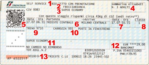 トレニタリアFreccia電車チケット