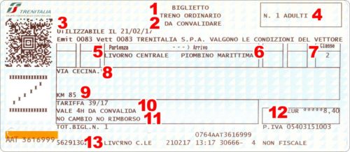 トレニタリア切符Regionale