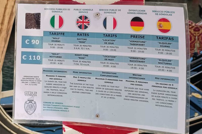 ベネチアのゴンドラ料金表2026年